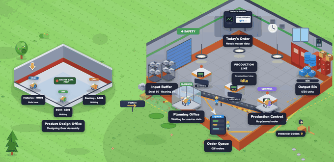 Playgramma MRP Planning module map